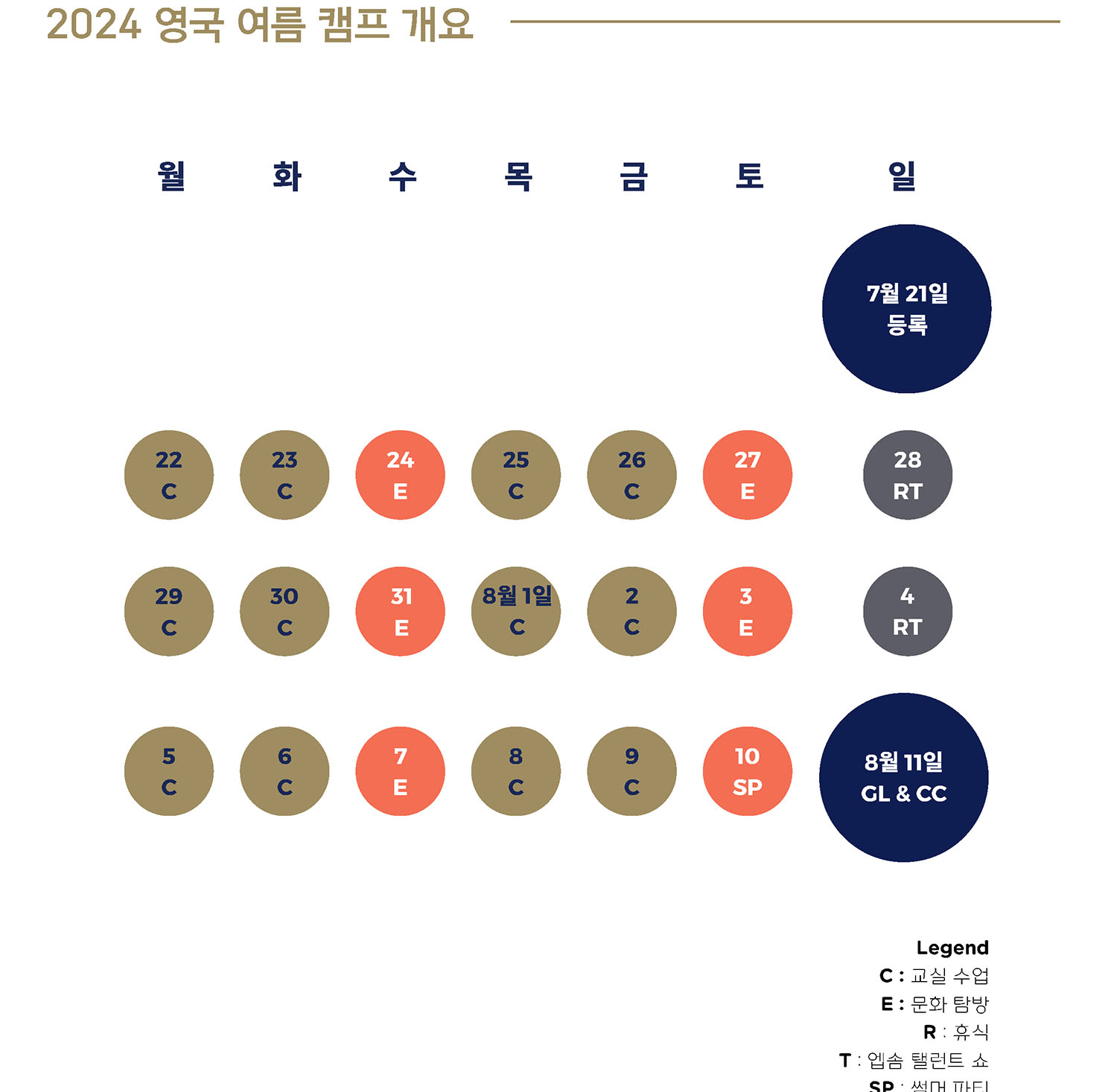 엡솜컬리지 여름캠프 일정